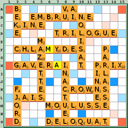 Grille de jeu