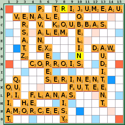 Grille de jeu