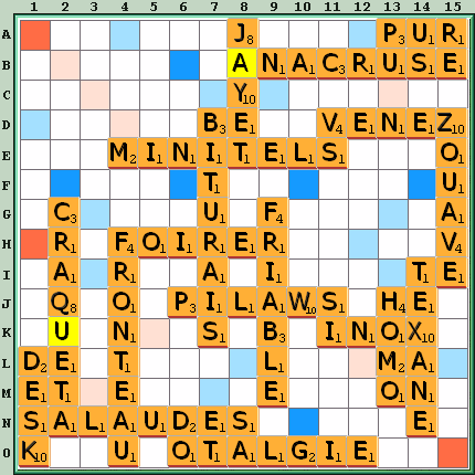 Grille de jeu