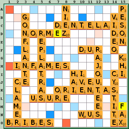 Grille de jeu