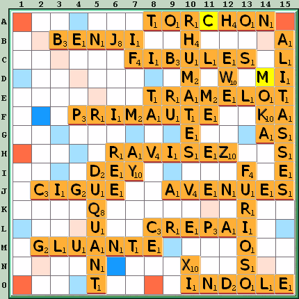 Grille de jeu