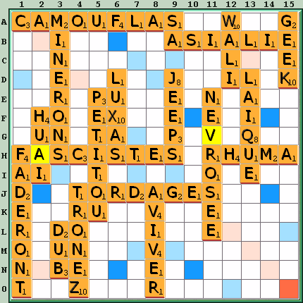Grille de jeu
