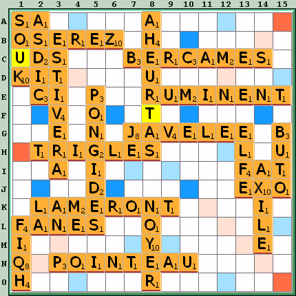 Grille de jeu