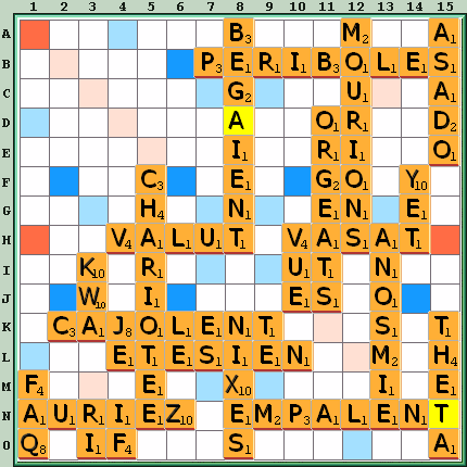 Grille de jeu