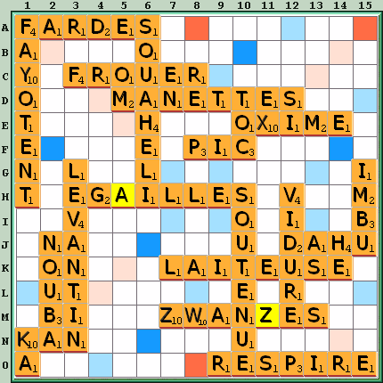 Grille de jeu