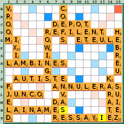 Grille de jeu