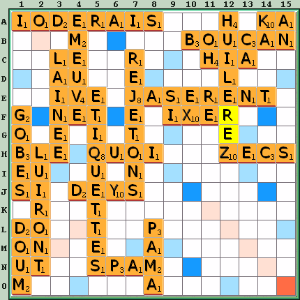 Grille de jeu