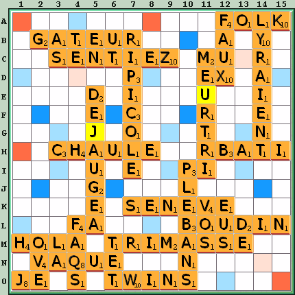 Grille de jeu