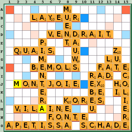Grille de jeu