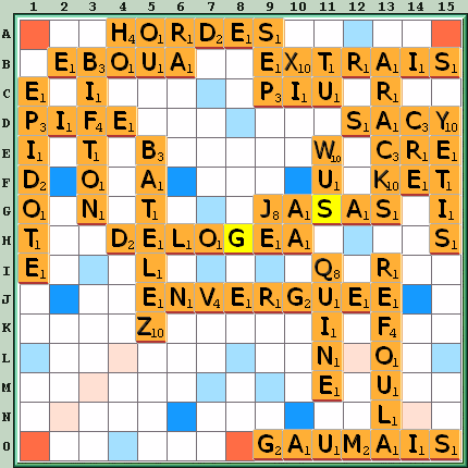 Grille de jeu