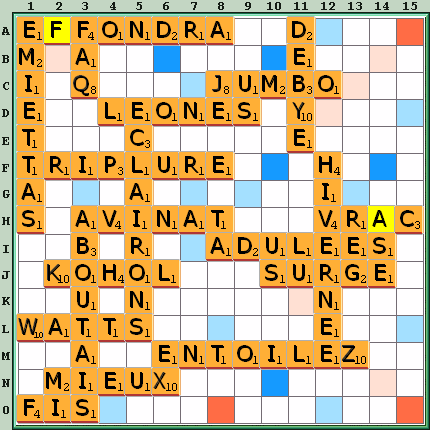 Grille de jeu