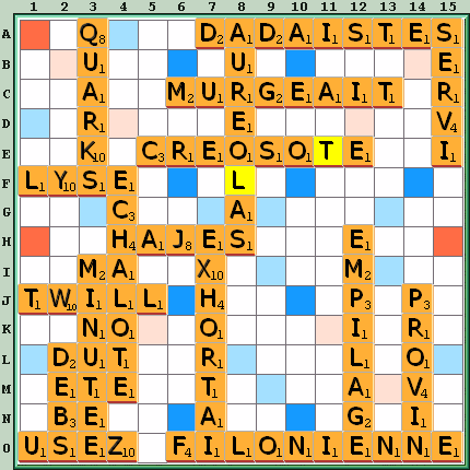 Grille de jeu