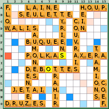 Grille de jeu