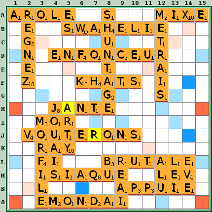 Grille de jeu
