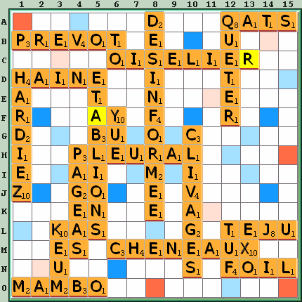 Grille de jeu
