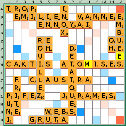 Grille de jeu