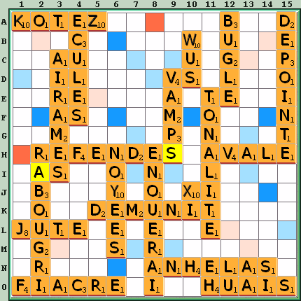 Grille de jeu