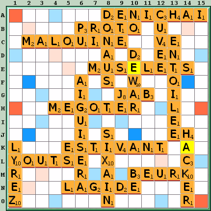 Grille de jeu
