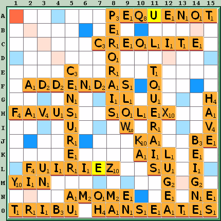 Grille de jeu
