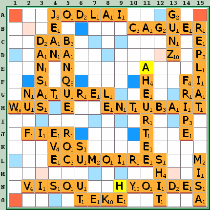 Grille de jeu