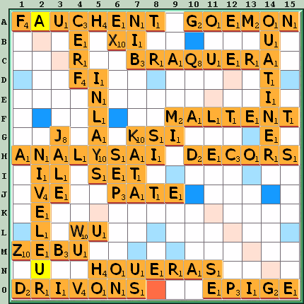 Grille de jeu