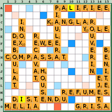 Grille de jeu