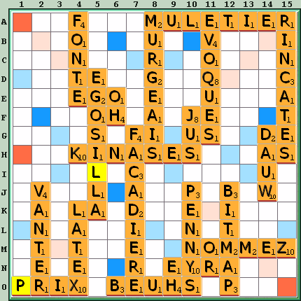 Grille de jeu