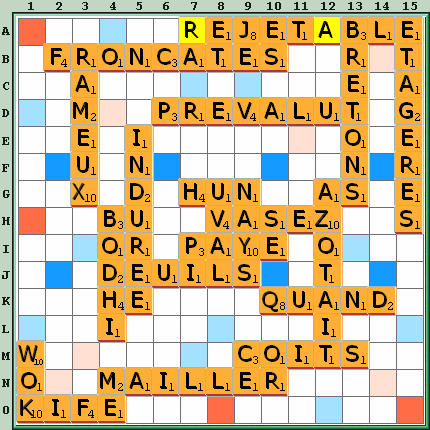 Grille de jeu
