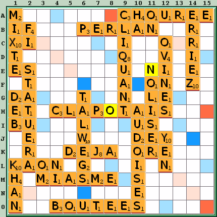 Grille de jeu