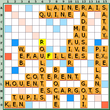 Grille de jeu