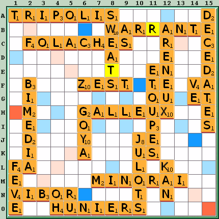Grille de jeu