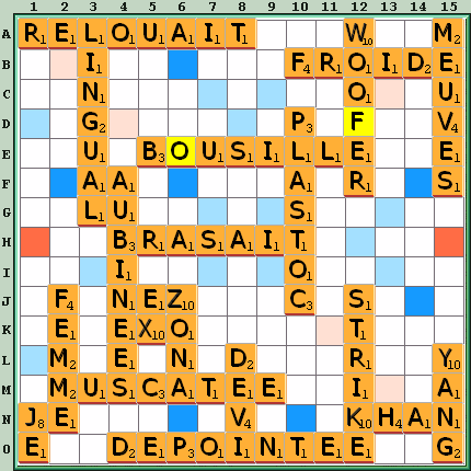 Grille de jeu