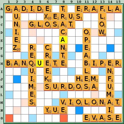 Grille de jeu