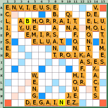 Grille de jeu