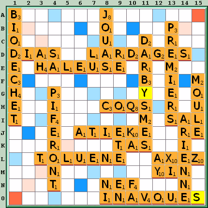 Grille de jeu