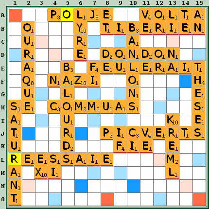 Grille de jeu