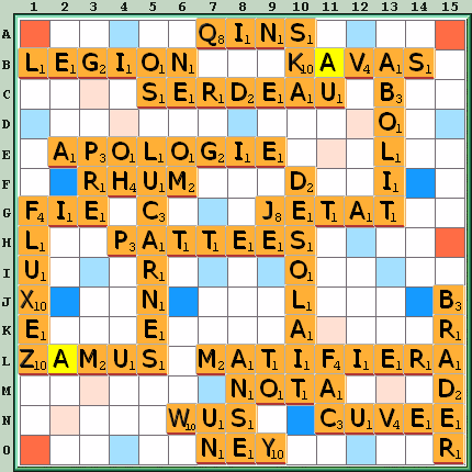 Grille de jeu