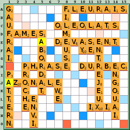 Grille de jeu