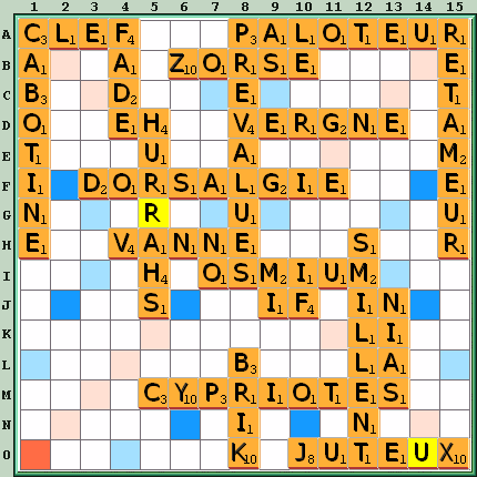 Grille de jeu