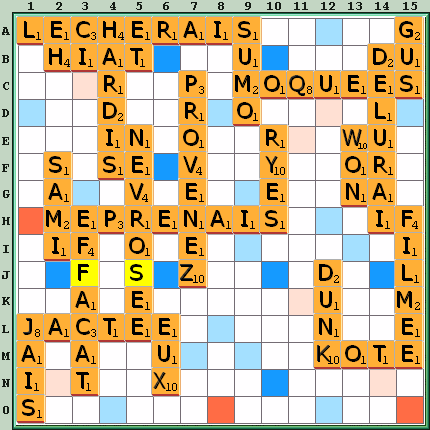 Grille de jeu