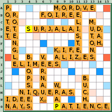 Grille de jeu