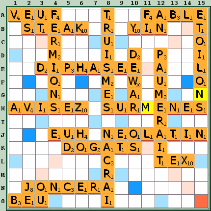 Grille de jeu