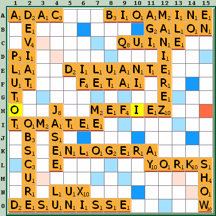 Grille de jeu