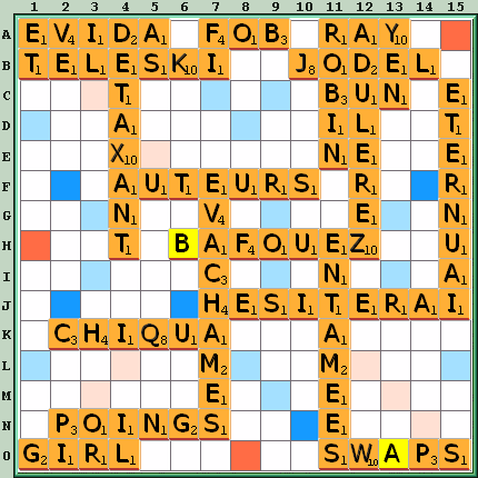 Grille de jeu
