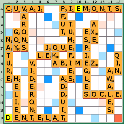 Grille de jeu