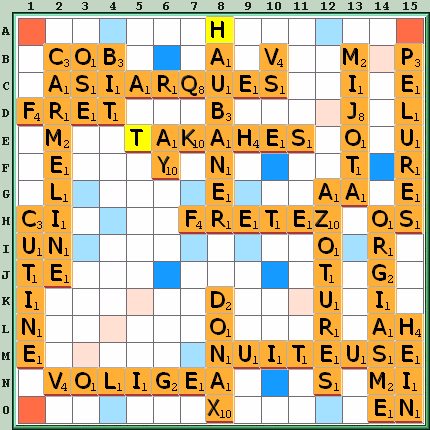 Grille de jeu