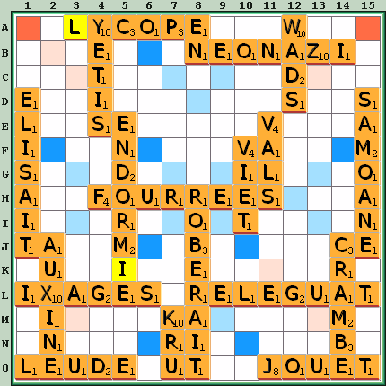 Grille de jeu
