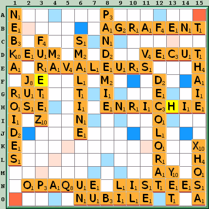 Grille de jeu