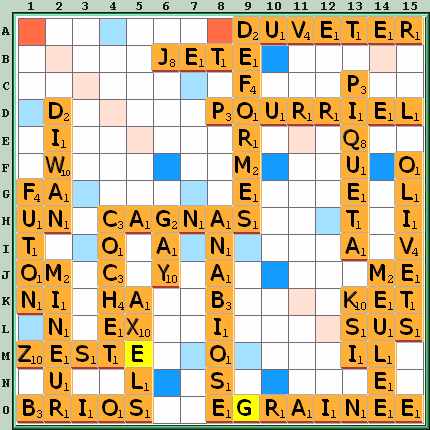 Grille de jeu