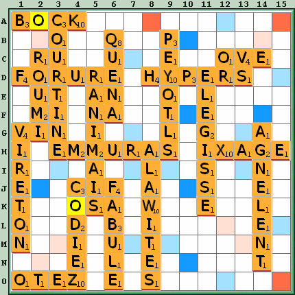 Grille de jeu